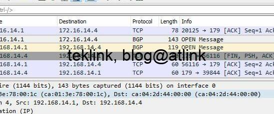 BGP session keepalive and hold times