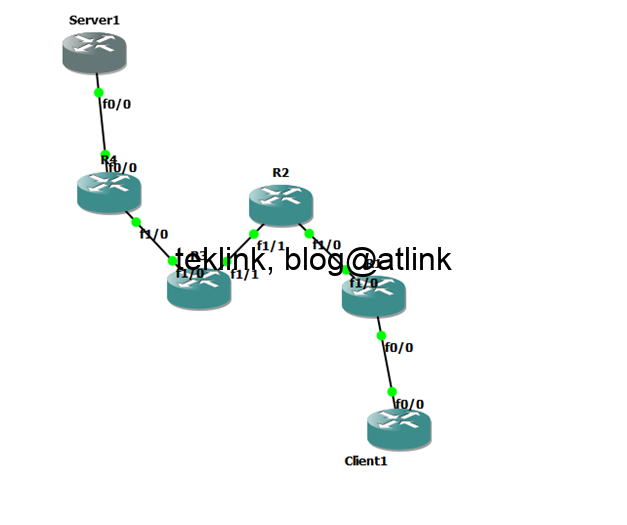 Is it sufficient RIP split-horizon rule to prevent routing loops?